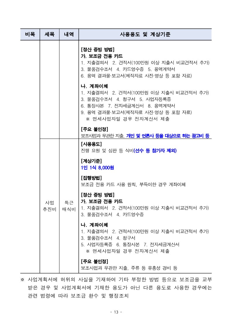 2024년 민간단체생활체육대회 지원 2차  지원 사업 공모 공고문_13.jpg